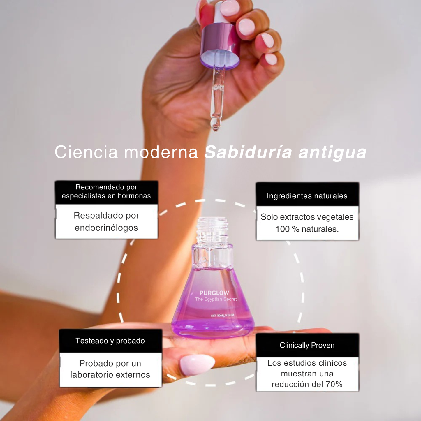 PurGlow™ | Piel Sin Vello