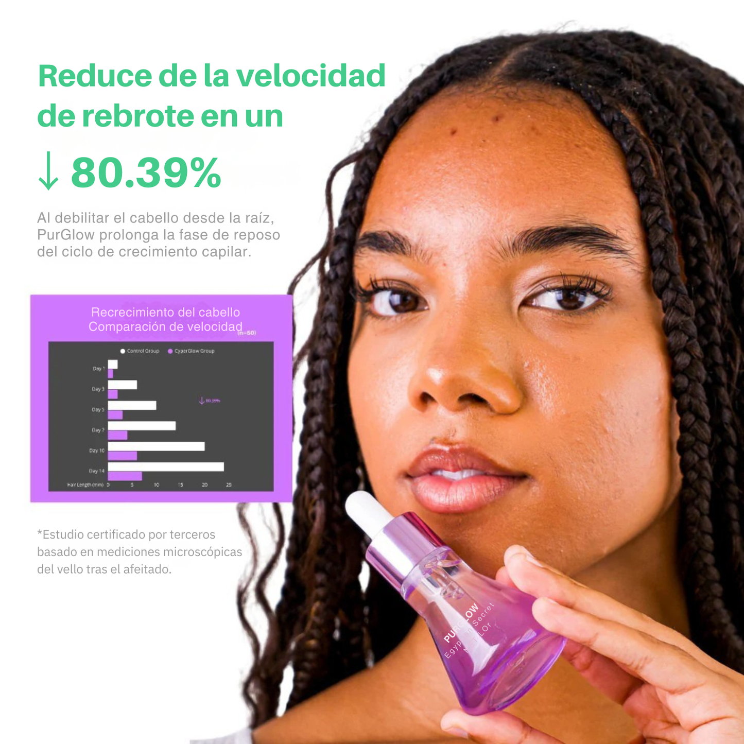 PurGlow™ | Piel Sin Vello