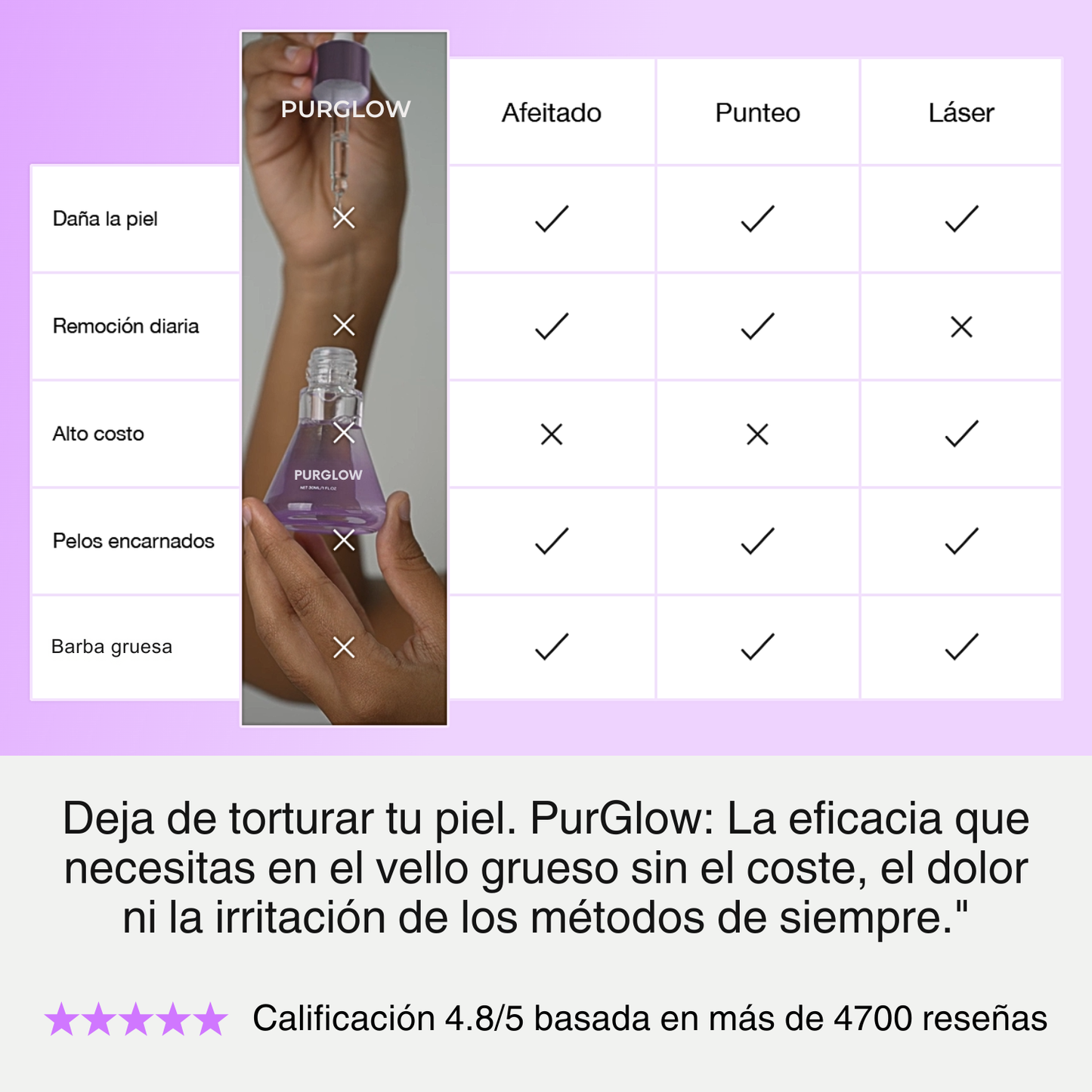 PurGlow™ | Piel Sin Vello